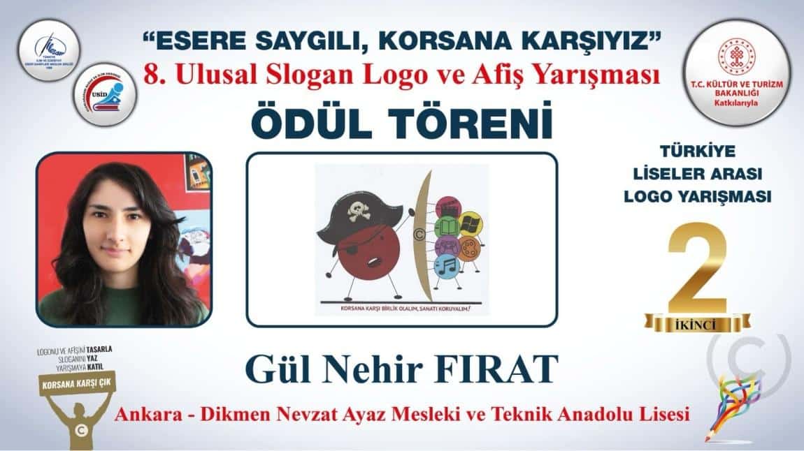 Ulusal Slogan Logo ve Afiş Yarışmasında üst üste ikinci kez Türkiye 2.liği kazandık...